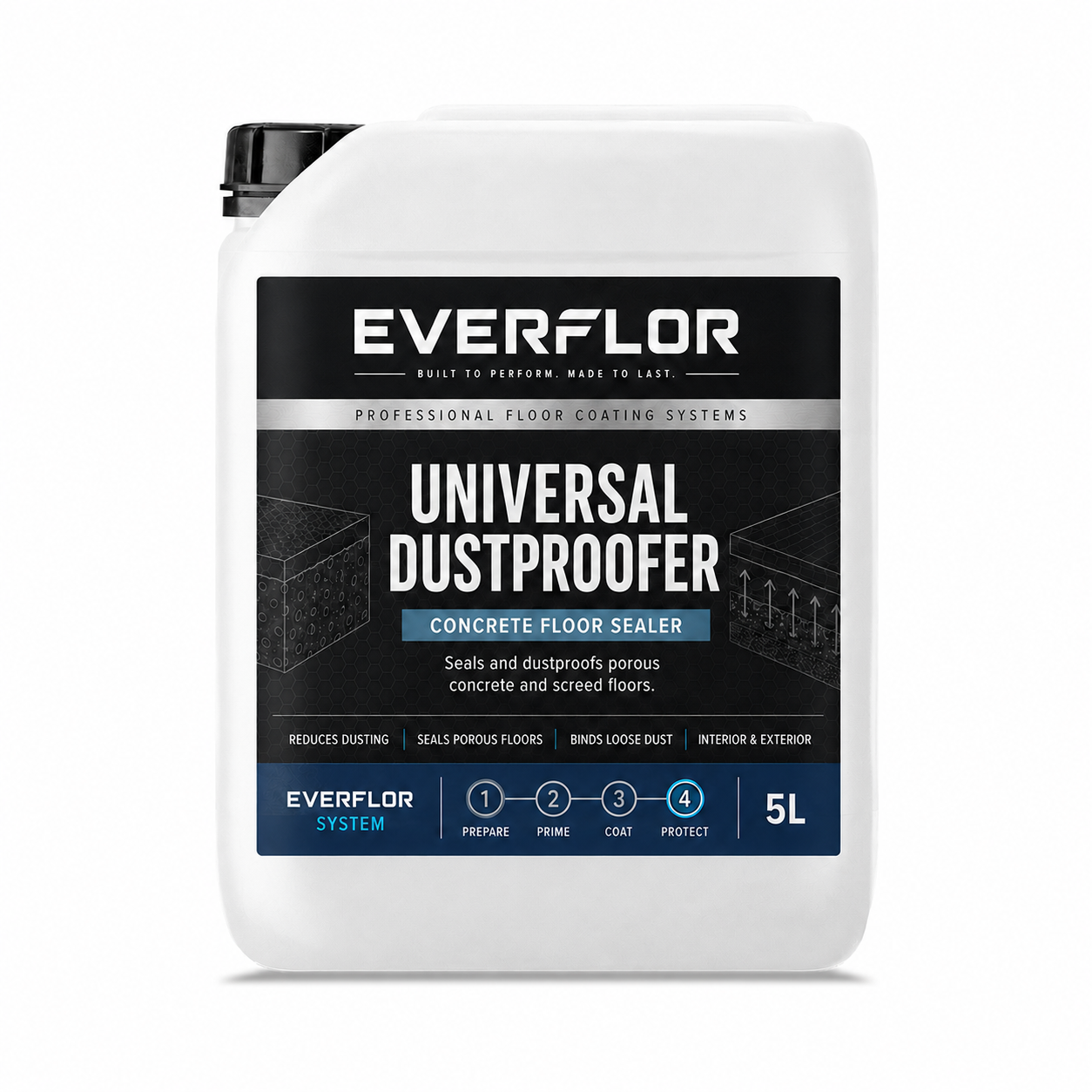 EverFlor - Universal Dustproofer