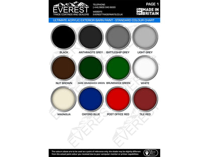 Everest - Acrylic Barn Paint - Everest Paints
